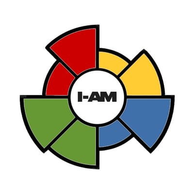 I-AM Profiles