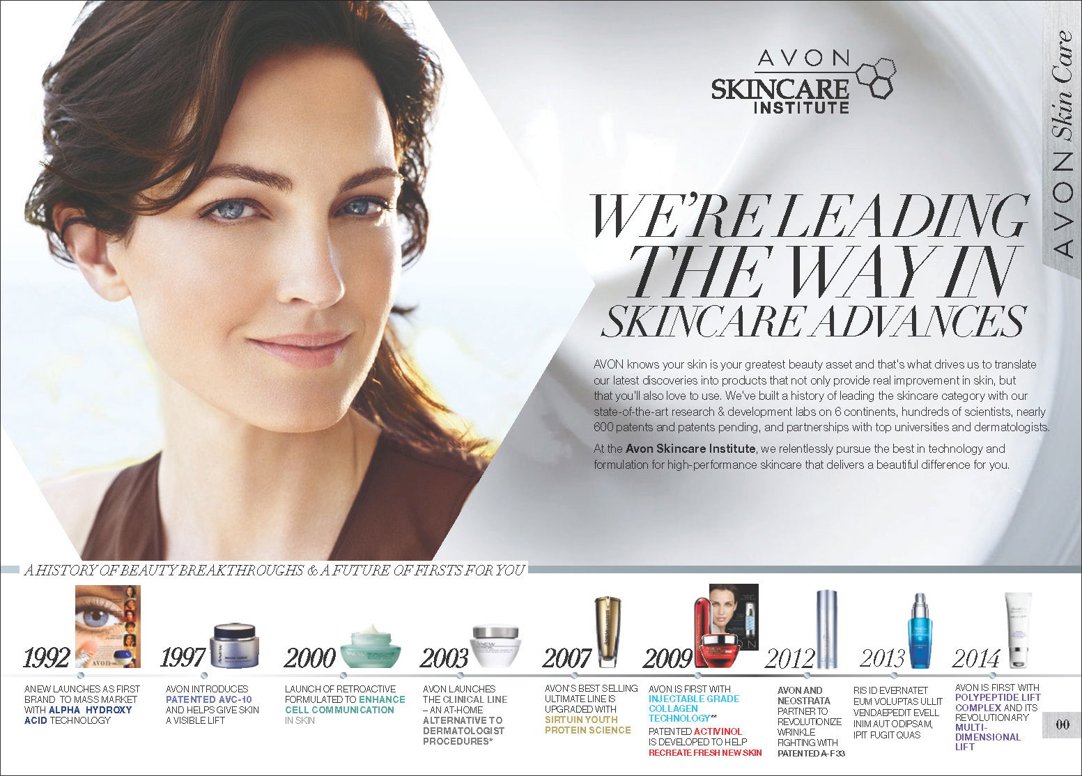 AVON SKINCARE INSTITUTE GLOBAL BRANDING