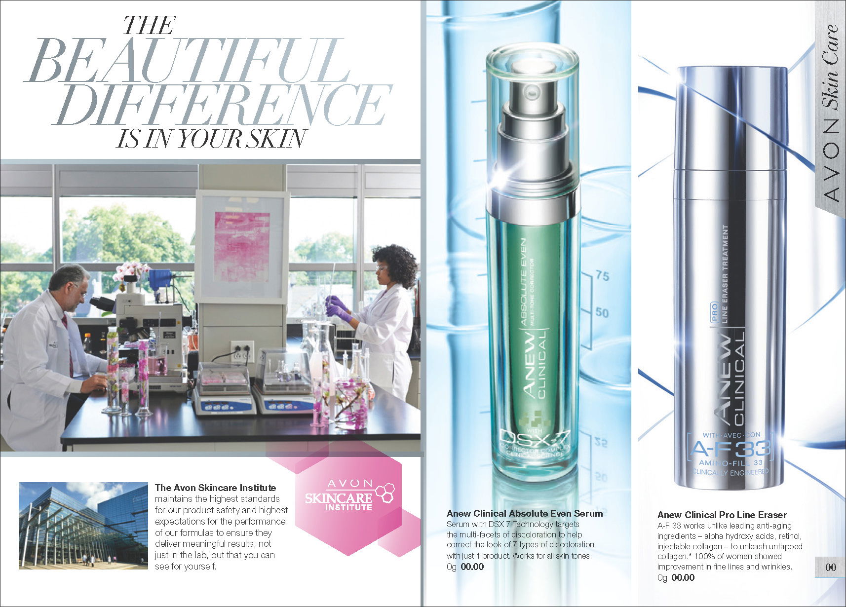 AVON SKINCARE INSTITUTE GLOBAL BRANDING