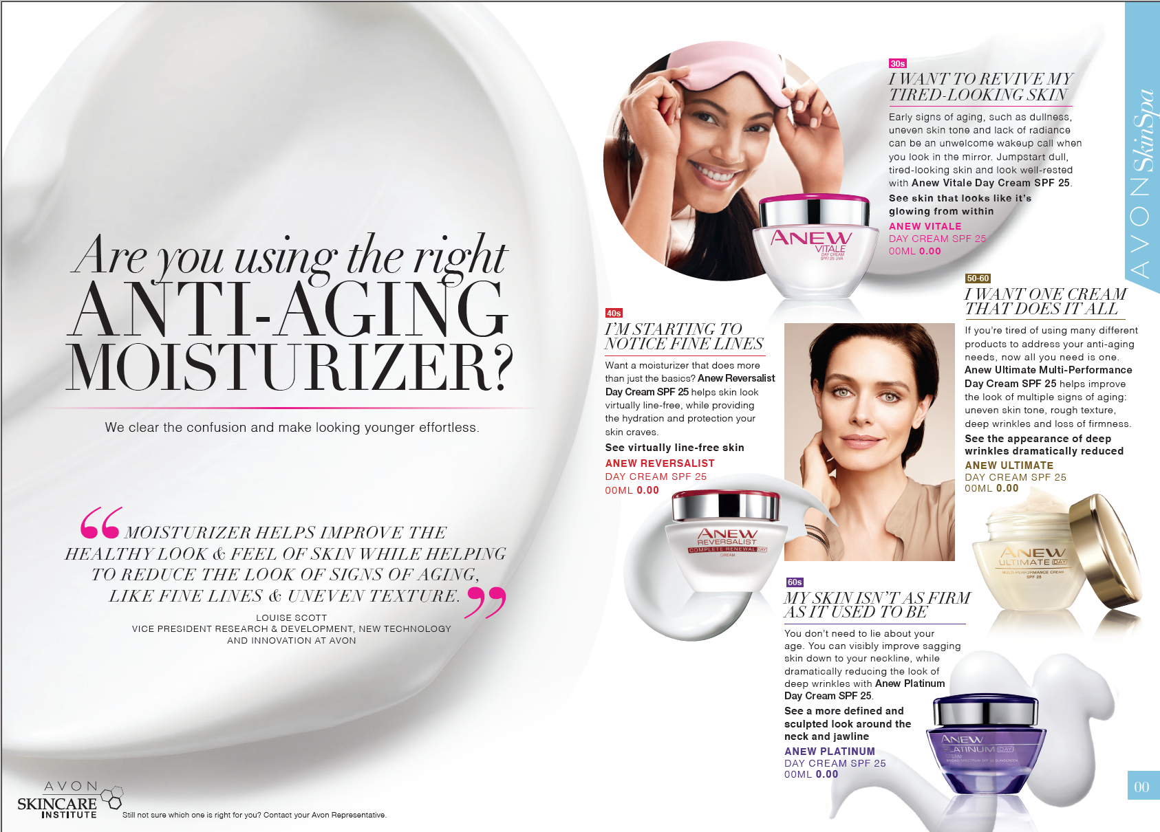 AVON SKINCARE INSTITUTE GLOBAL BRANDING