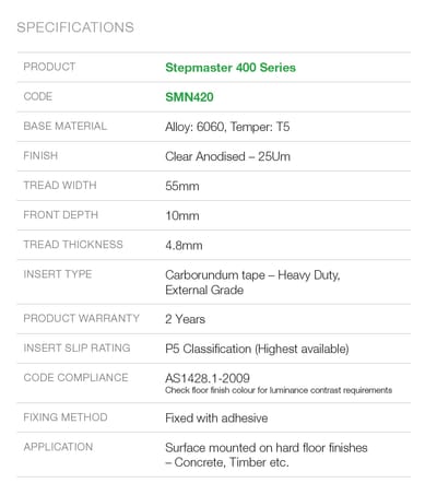 Get best Stepmaster Stair Nosing at eSafety Supplies