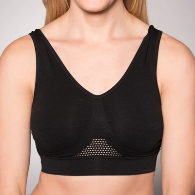 What Are Different Types Of Women Sports Bra?