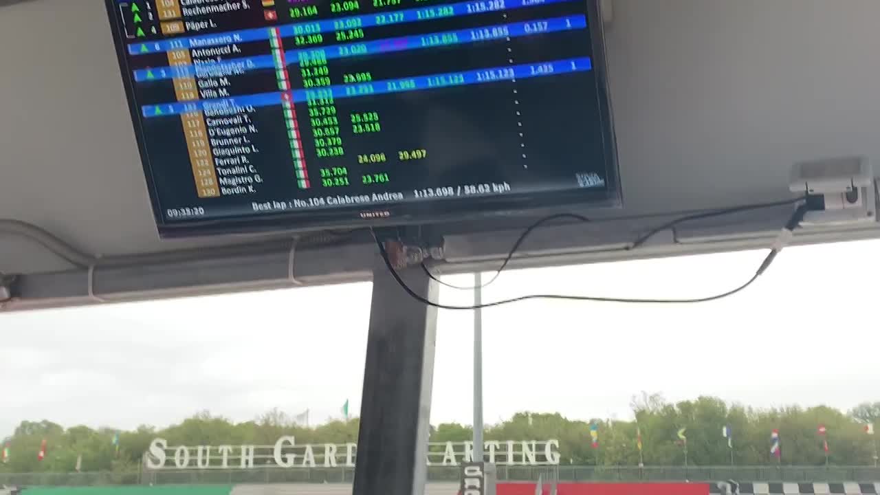 Qualifiche bagnate Lonato 2019