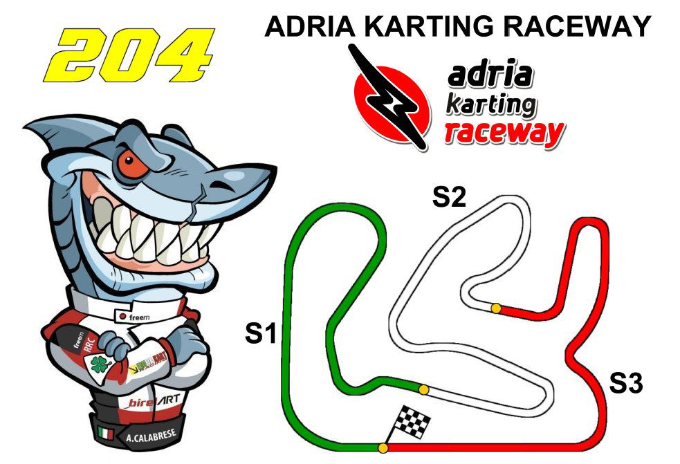 Round 1 Adria - 28/03/2021