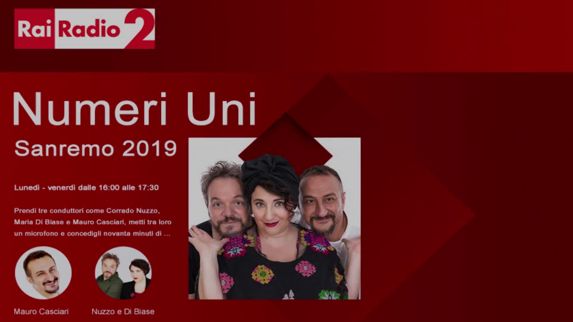 Rai Radio2 con Casciari, Nuzzo e Di Biase