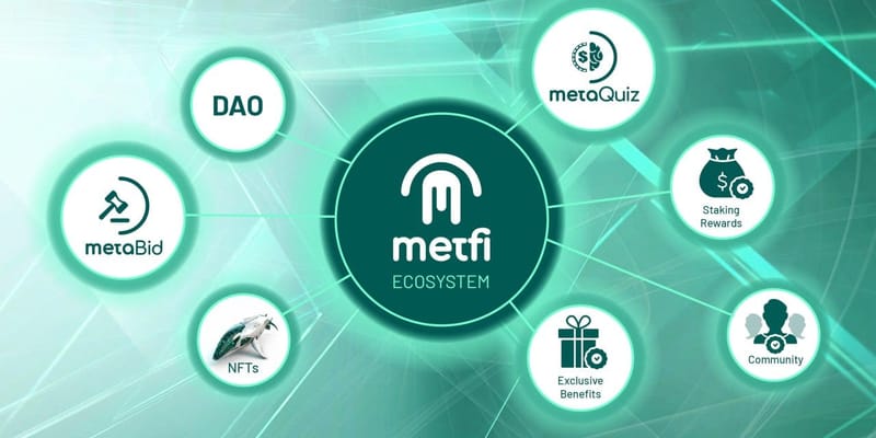 NETFI DEAO