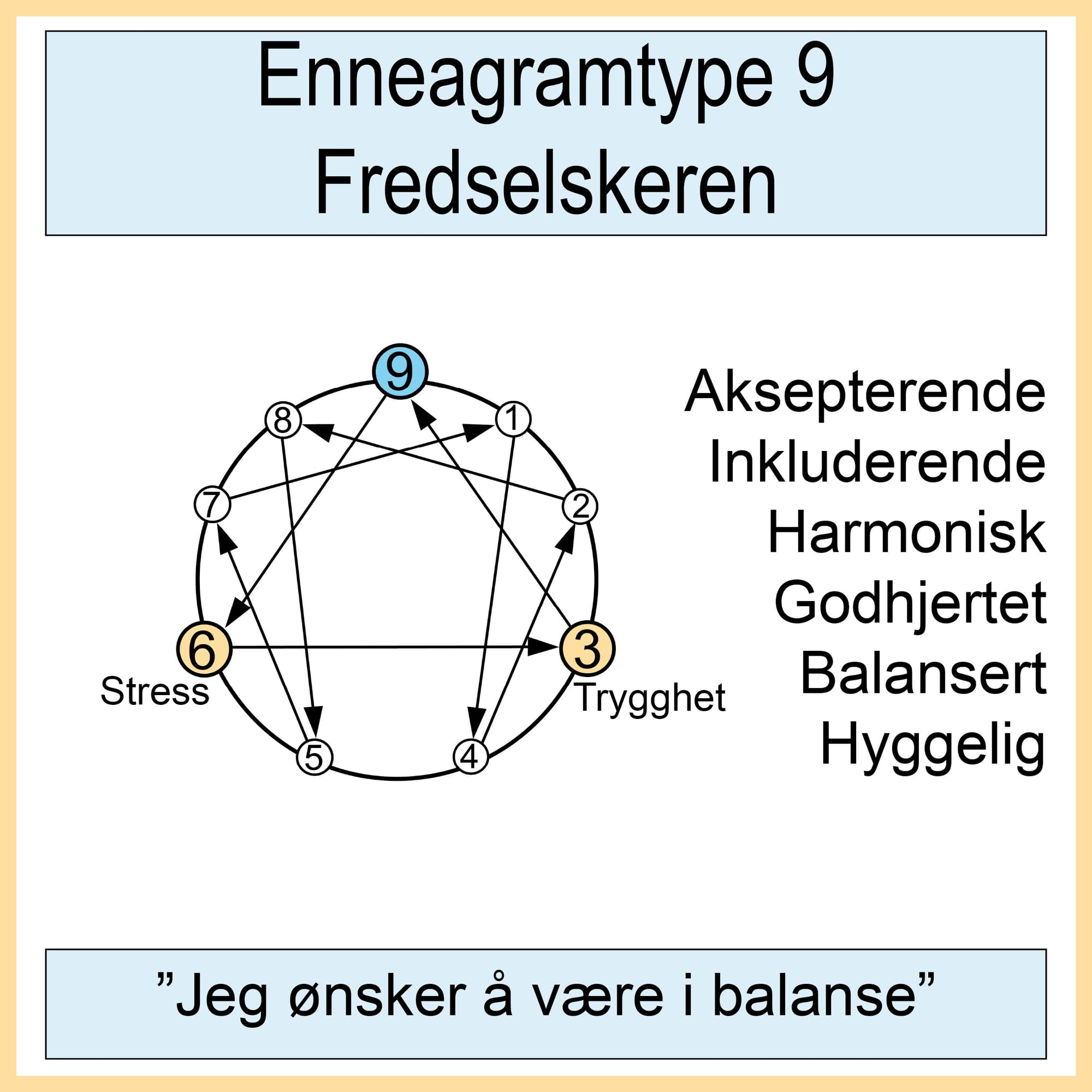 9. Fredselskeren