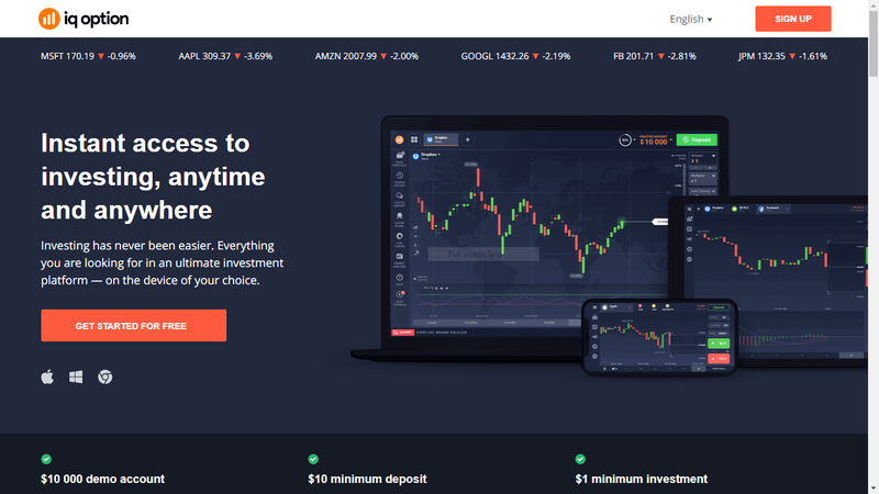IQ Option Review