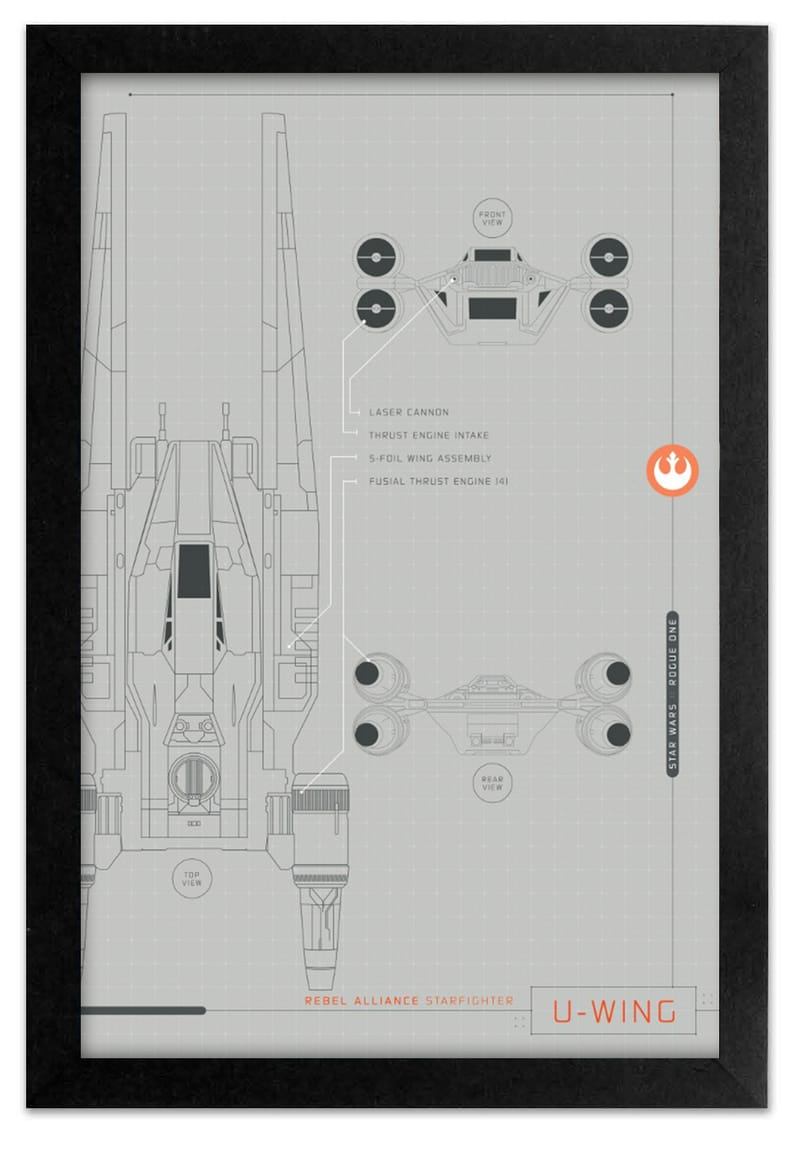 Star Wars - R1 - U-Wing Blueprint