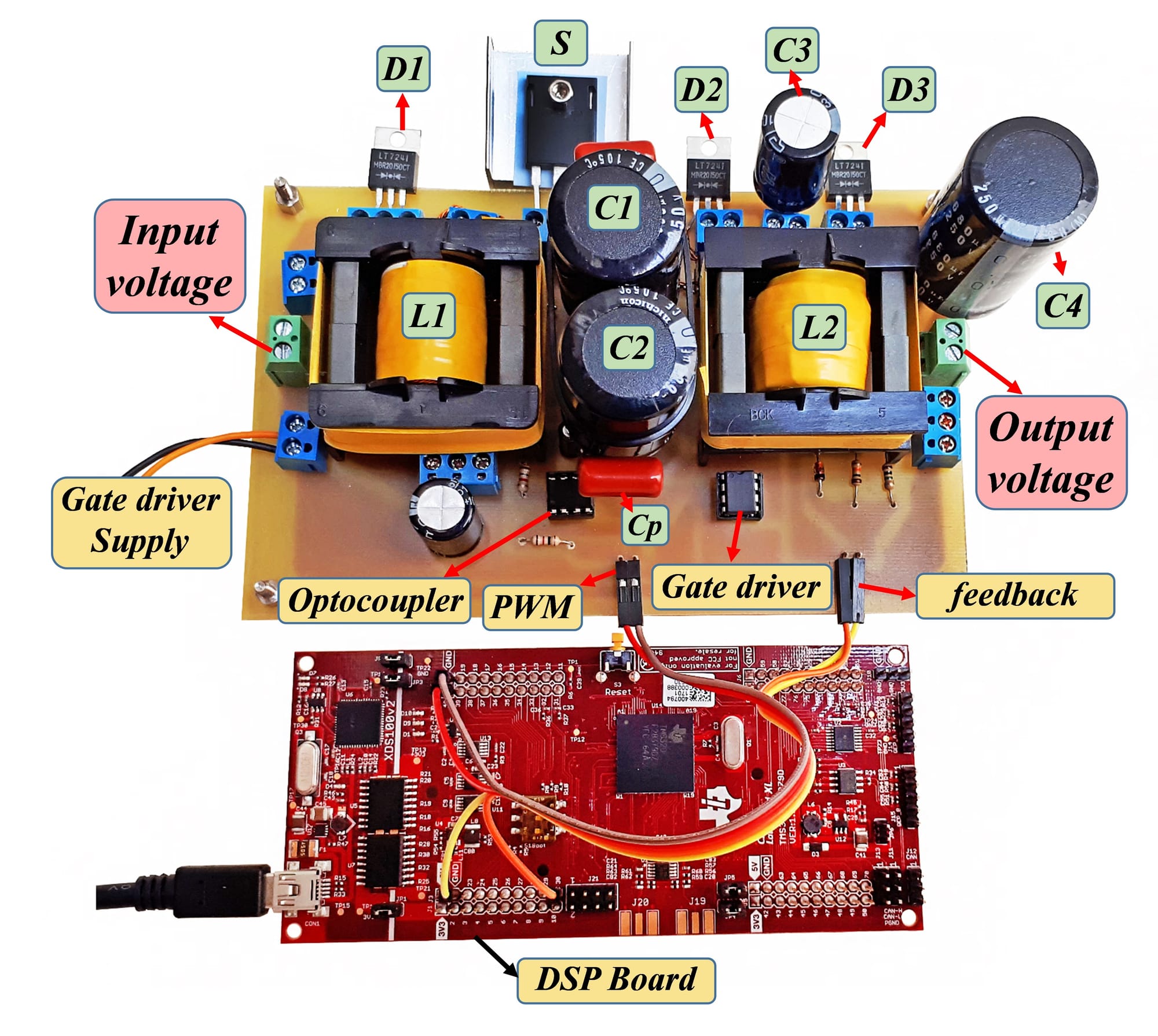 Implementation of a common grounded Z-source DC–DC converter with improved operation factors