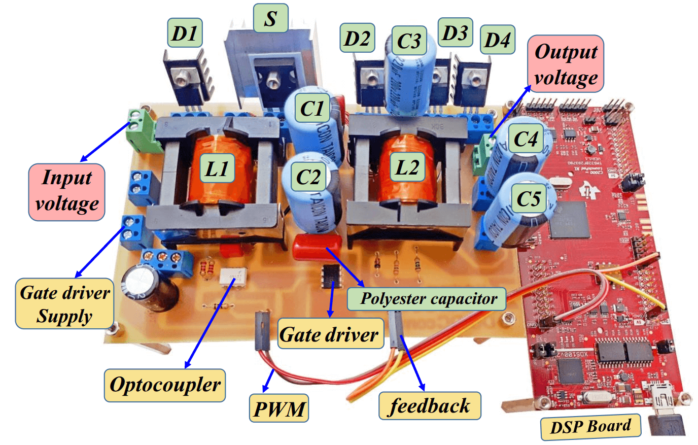 Switched capacitor based Z-source DC–DC converter