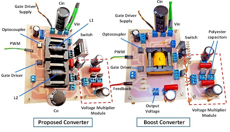 High Quality DC-DC Boosting Converter Based on Cuk Converter and Advantages of Using It in Multilevel Structures