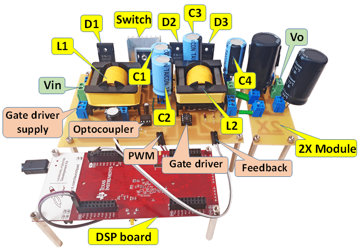 Proposing a Triple Input and Multi-Level DC-DC Converter for Using in Renewable Energy Applications