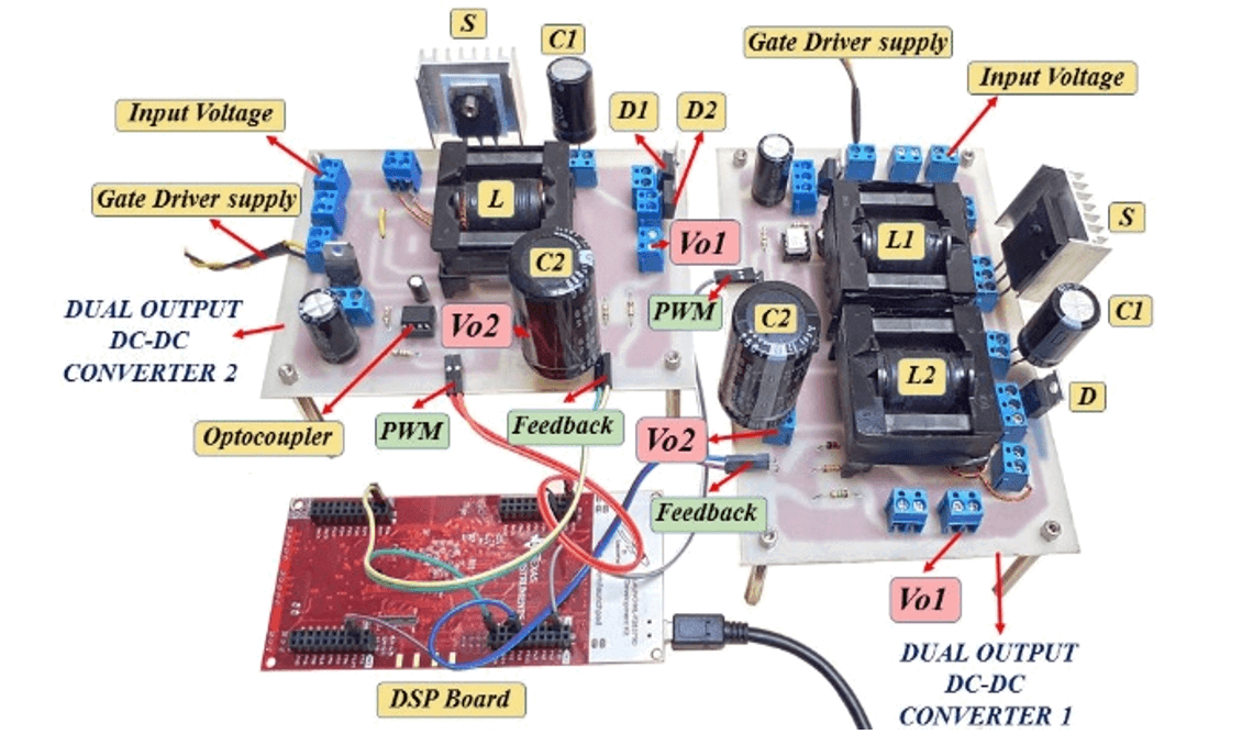 Proposing Cost-Effective and Single Switch Dual Output Converters for Using Renewable Energy by Home Costumers