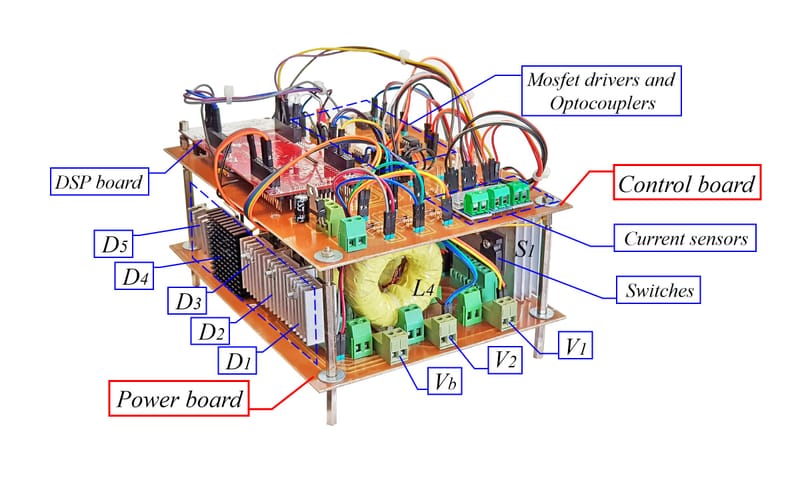 Ultrahigh Step-up Multiport DC-DC Converter with Common Grounded Input Ports and Continuous Input Current