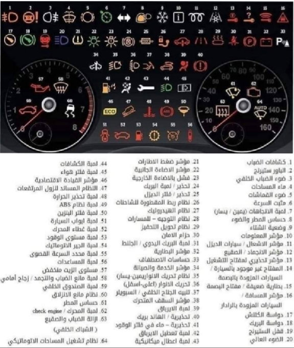علامات تظهر في السيارات للإستفاذة
