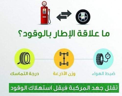 توفير حتى 30% من استهلاك الوقود