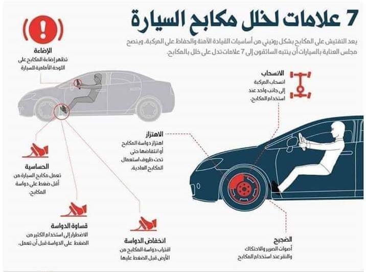 7 علامات لخلل مكابح السيارة