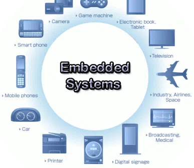 Embedded systems Lab