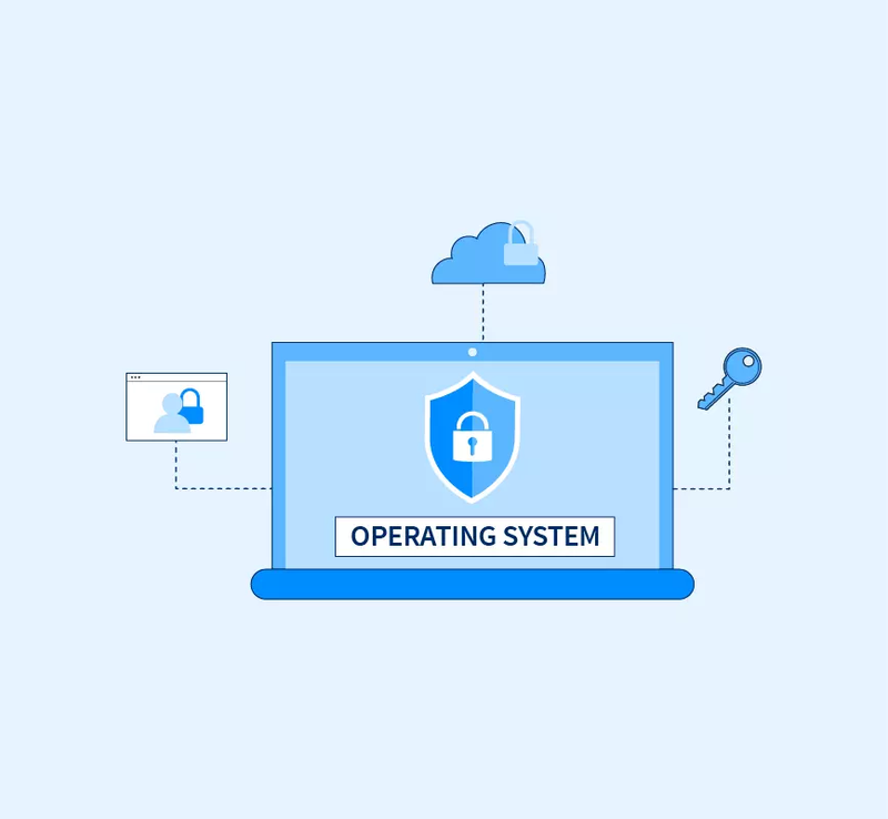 Security Operating System