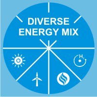 DIVERSE ENERGY MIX