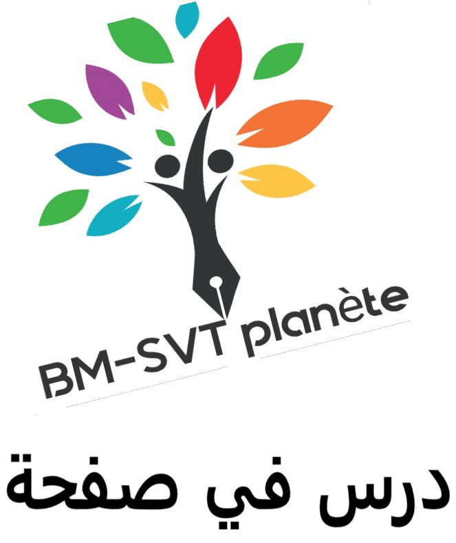 جميع الخطاطات الملخصة لدروس علوم الحياة والأرض للسنة الثانية باكالوريا مجمعة في صيغة PDF