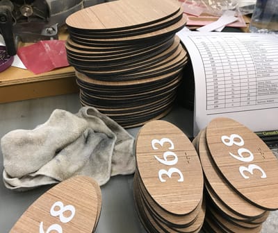 What materials go into a sign?