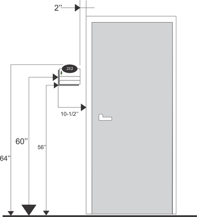 A simple guide to ADA sign installation