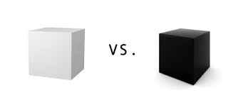 WHAT IS TESTING AND THEIR TYPE?