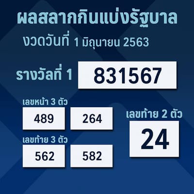 ตรวจหวย