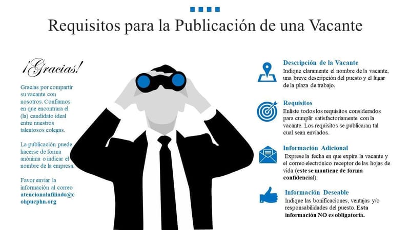 ¿Le Interesa Compartir su Vacante con Nosotros?