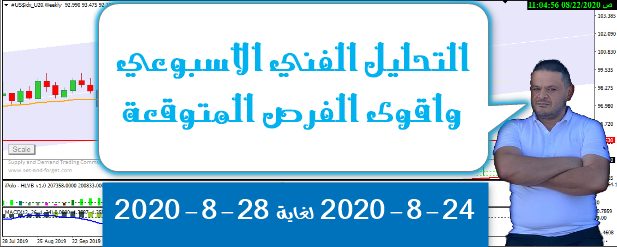 التحليل الفني الاسبوعي للعملات الرئيسية 22-8-2020