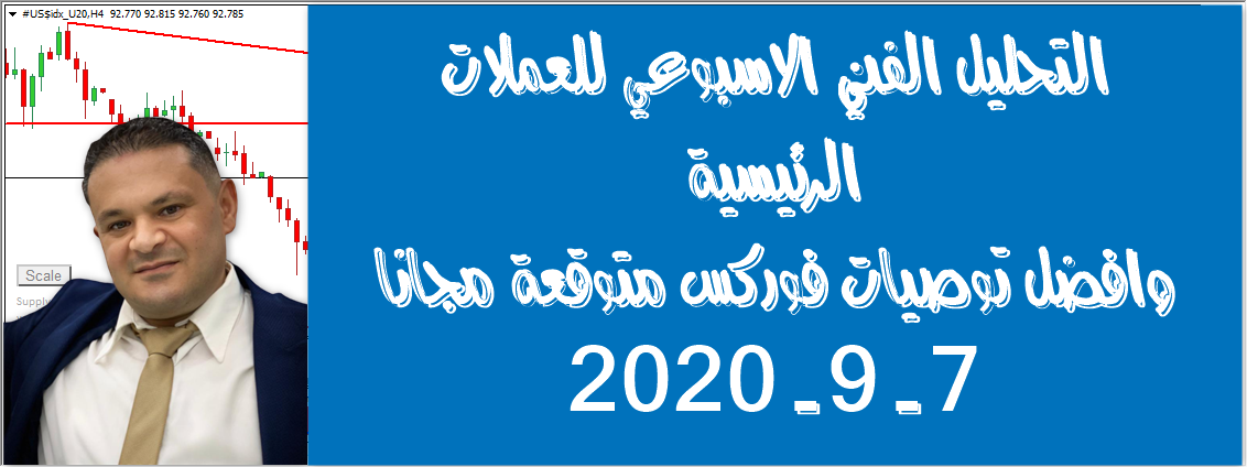 التحليل الفني الاسبوعي للعملات الرئيسية 7-9-2020