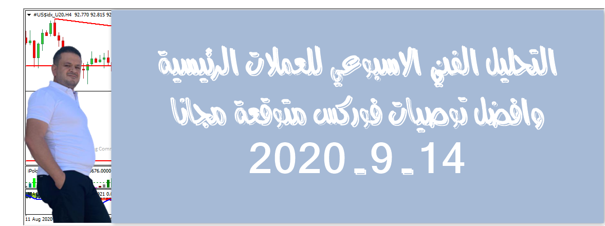 التحليل الفني الاسبوعي للعملات الرئيسية 21-9-2020