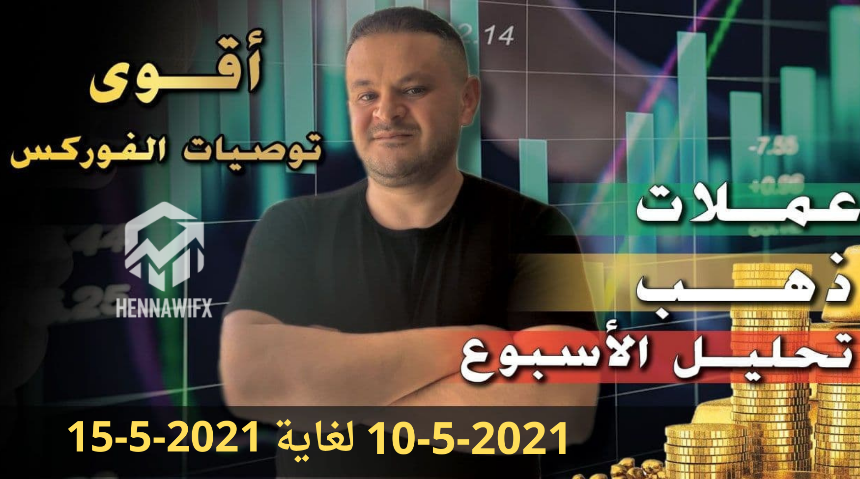 التحليل الفني الاسبوعي للعملات الرئيسية 10-5-2021