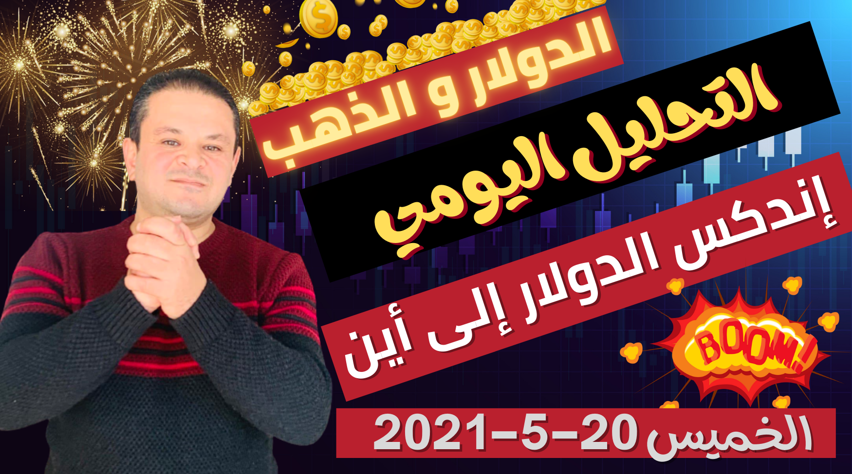 التحليل الفني اليومي للعملات يوم االخميس 20-5 -2021