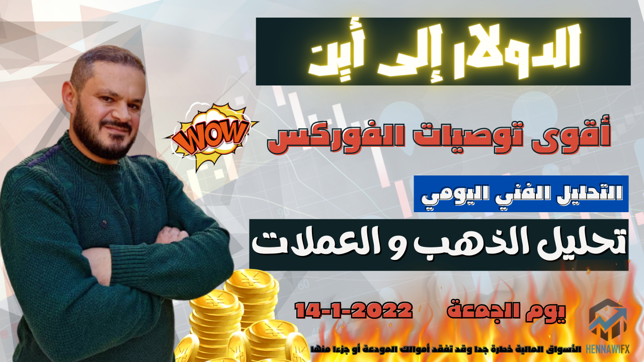 تحليل فني يومي الذهب و العملات و الدولار يوم الجمعة 14-1-2022