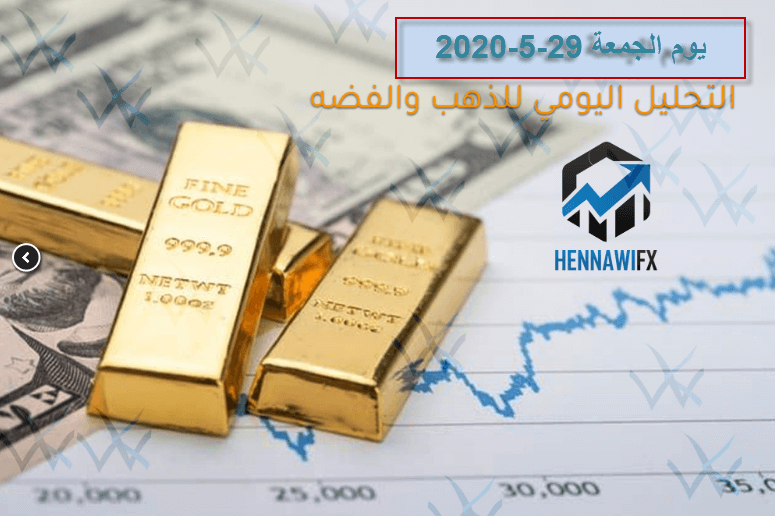 التحليل الفني اليومي على الذهب والفضة - يوم الجمعة 29-5-2020