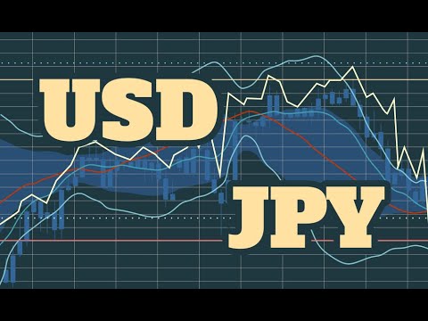 تحليل عاجل للباوند دولار GBP/USD | هل نشهد صعوداً أم استمرار للهبوط؟