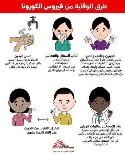 التعليمات الوقاية