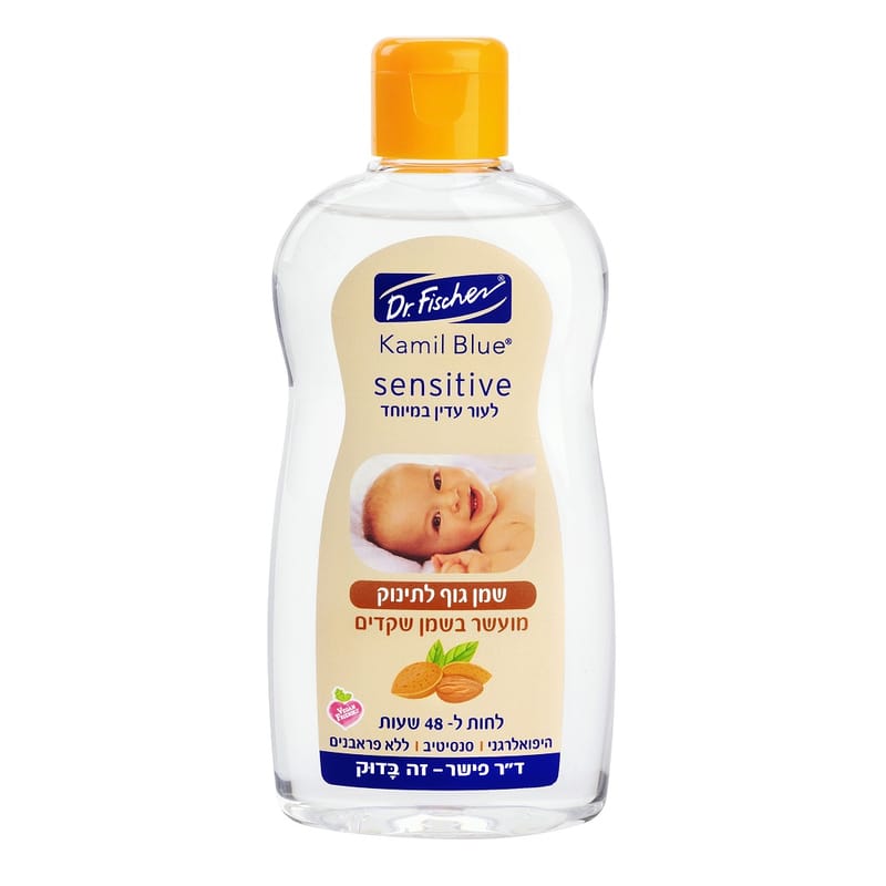 ד"ר פישר:  קמיל בלו סנסיטיב חדש
