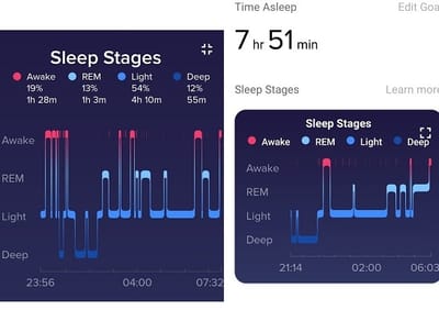 טיפול בהפרעות שינה