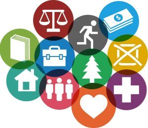 Explica cómo influye en la educación, la política, el gobierno, el empleo, la sobre - protección, la economía y la tecnología en el desarrollo de un país.