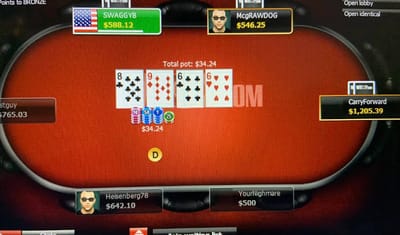 Online Poker to Return in Nevada