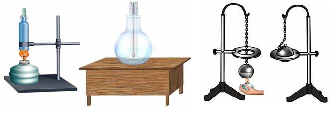 ԲՏՃՄ հեղինակային, բնագիտատեխնիկական ստուգատեսային  պարապմունքներ