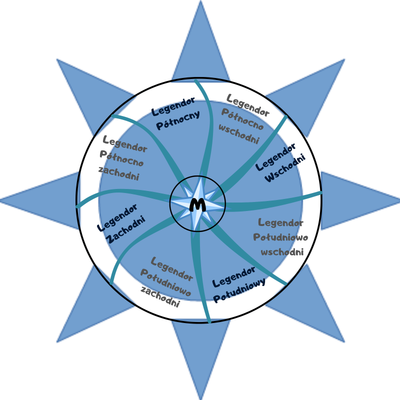 JESTEM czyli imię Boże w eldarinie