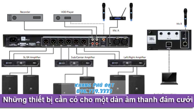 Cach ket noi thiet bi trong dan am thanh dam cuoi