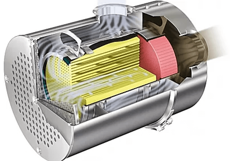 Czyszczenie filtrów DPF
