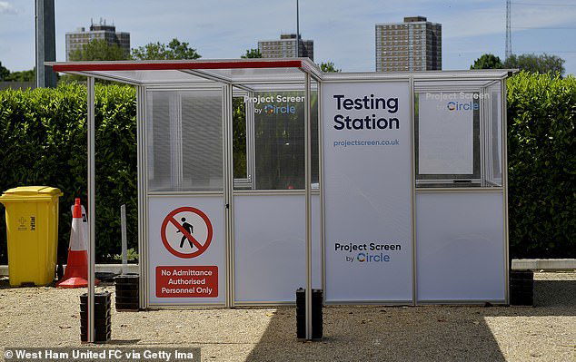 'พรีเมียร์' ตรวจโควิดรอบล่าสุดเจอผู้ติดเชื้อ 1 คนจาก 'สเปอร์ส'