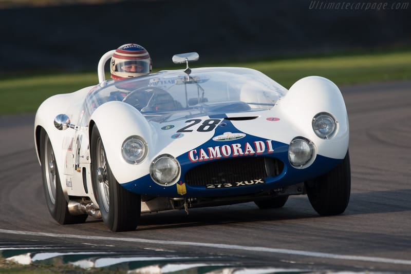 The Maserati Birdcage Tipo 60/61: History, Versions, Specifications